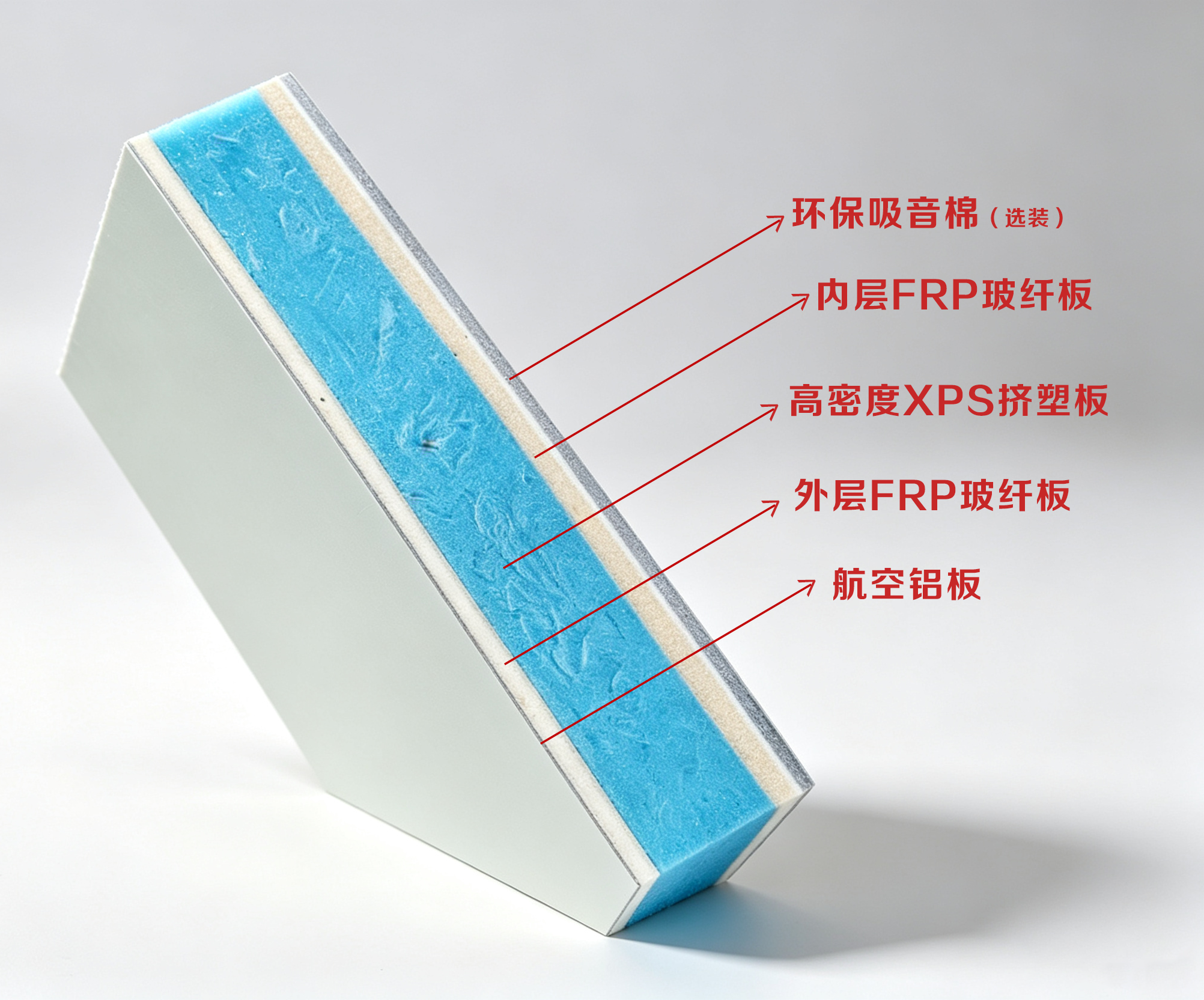 盛夏房车变 “闷罐”？实测揭秘途佳五明治真空负压箱体，从根源破解高温难题